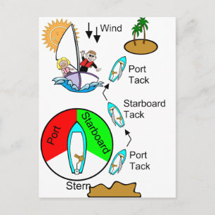 Boating Bonanza Postcard