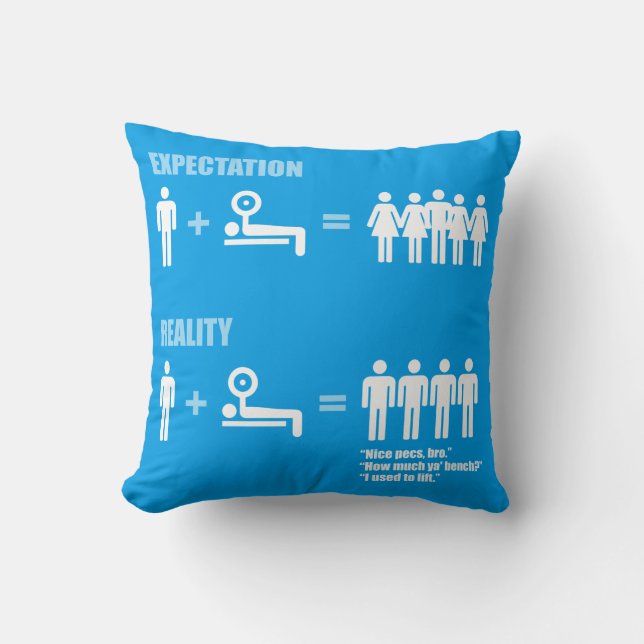 Bodybuilding Humour - Expectation vs Reality Cushion (Front)