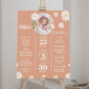 Boho Daisy First Birthday Milestone Sign