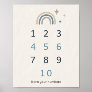 Boho Numbers Print Nursery Wall Art 1 to 10 Kids