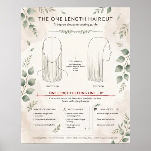Boho One Length Haircut Diagram Poster - 0 Degree