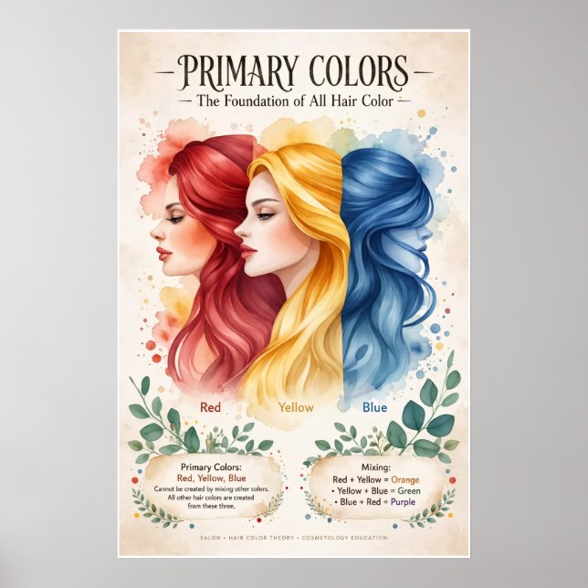 Boho Primary Colours Poster (Front)