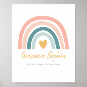 Boho Rainbow Baby Personalised Birth Stats Poster