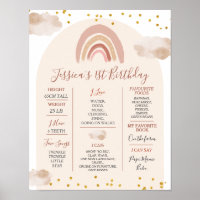 Boho Rainbow Onederful 1st Year Birthday Milestone