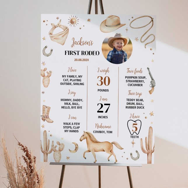 Boho Rodeo First Birthday Photo Milestone Sign (Creator Uploaded)