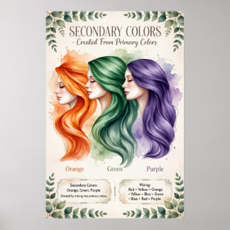 Boho Secondary Colours Educational Poster