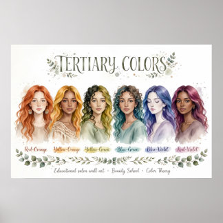 Boho Tertiary Colours Educational Poster