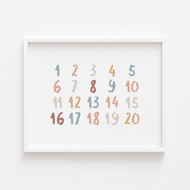 Boho watercolor educational numbers poster (Creator Uploaded)