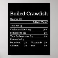 Boiled Crawfish Nutrition Facts Food Matching Mard