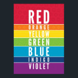 BOLD EDUCATIONAL CLASSROOM rainbow colour art char Poster<br><div class="desc">Dress the walls in your children's playroom or bedroom, or for the art room at school with this cool rainbow colours artwork with subtle patterned background for extra interest. Setup as a template it is easy to customise with your own text - make it yours! Simply hit the "Customise it"...</div>