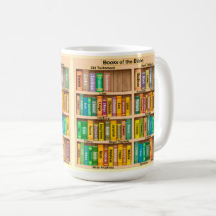 Books of the Bible Coffee Mug