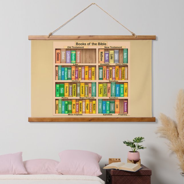 Books of the Bible Hanging Tapestry (Bedroom)