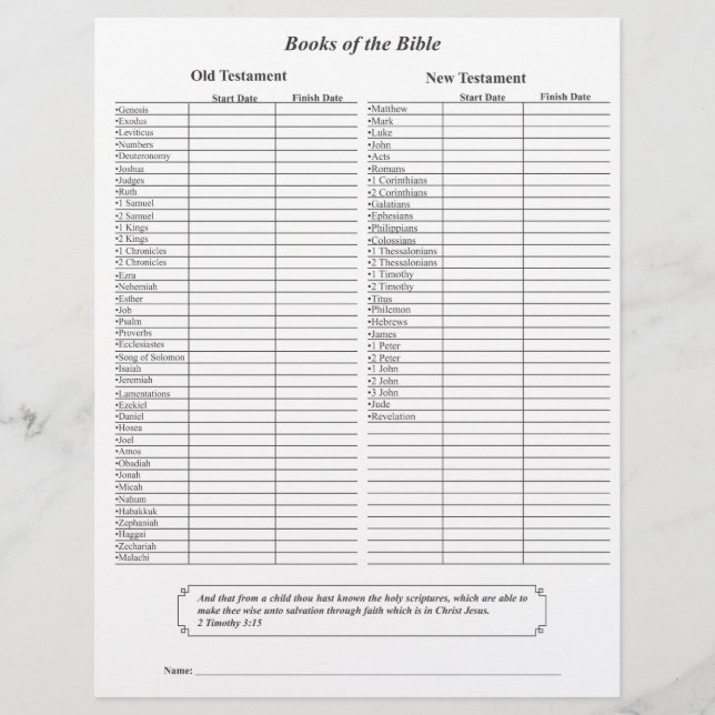 Books of the Bible Page (Front)