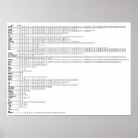 Books Of The Bible Poster | Bible Study Chart