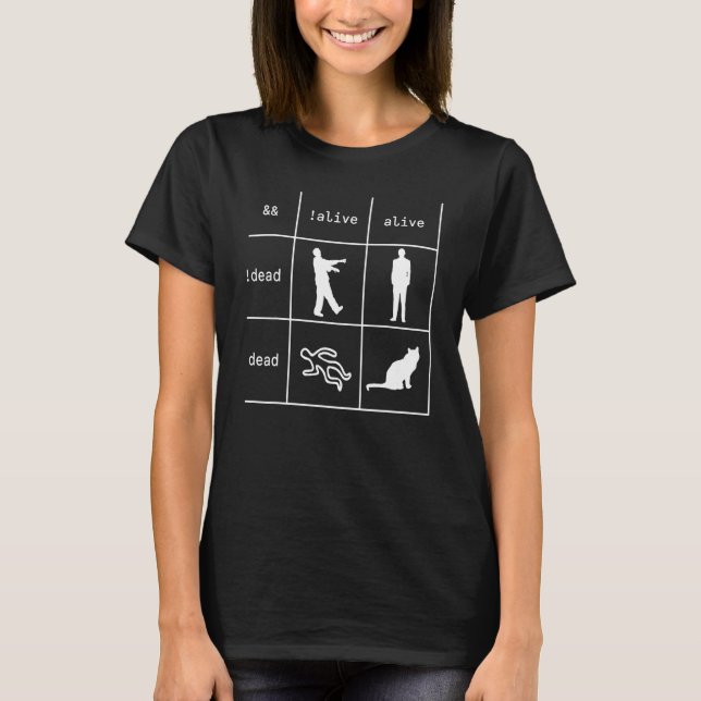 Boolean Logic I'm A Programmer Alive  Dead T-Shirt (Front)