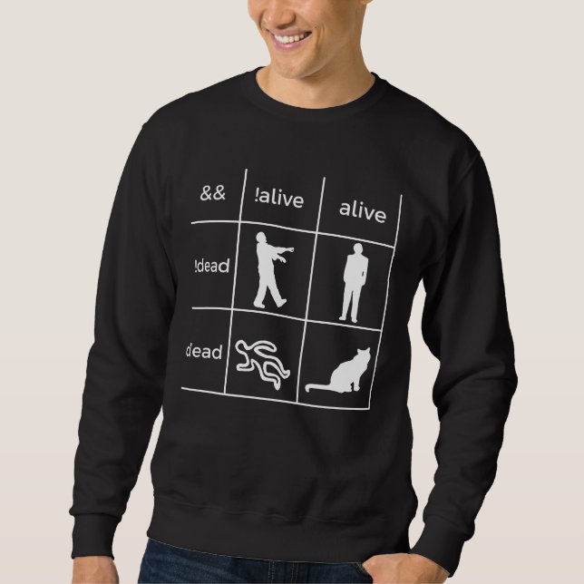 Boolean Logic Programmer Sweatshirt (Front)