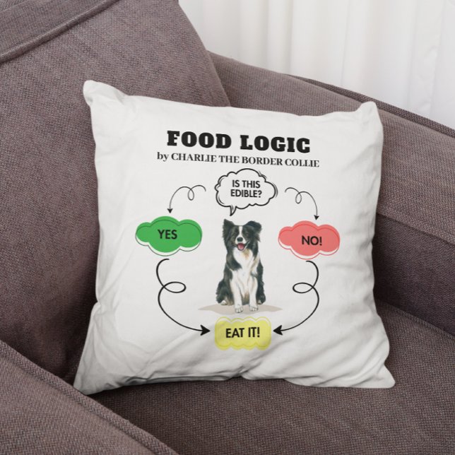 Border Collie Food Logic Flowchart Personalised Cushion (Customize with dog name, heading is also editable.  See collection for other items with this design)