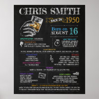 Born in 1950 Sign for a 70th Birthday Party