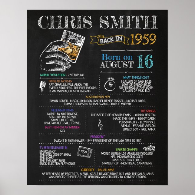 Born in 1959 Male Sign for a 61st Birthday Party (Front)