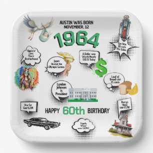 Born in 1964 Fun Facts Birthday  Paper Plate