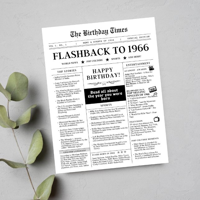 Born in 1966 Mock Newspaper (Creator Uploaded)