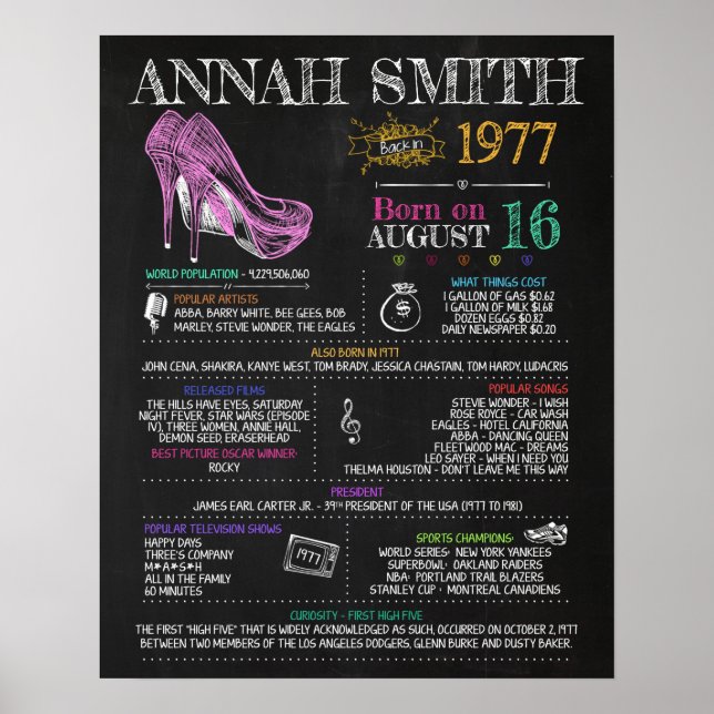 Born in 1977 Female Sign for a 43rd Birthday Party (Front)