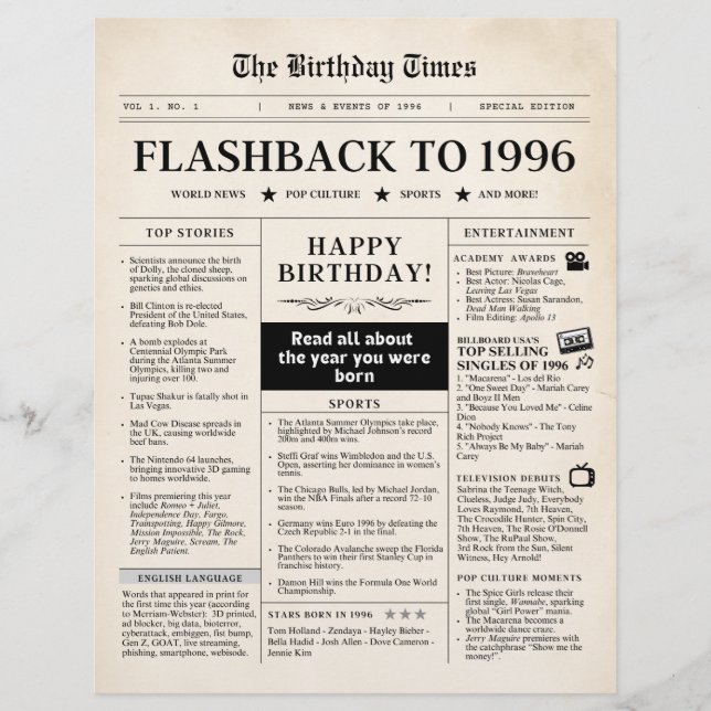 Born in 1996 Sepia Newspaper (Front)