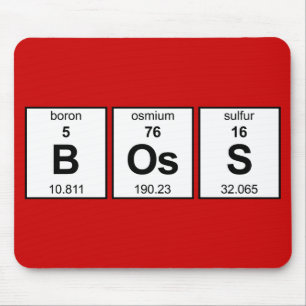 BOsS Periodic Table Mouse Pad