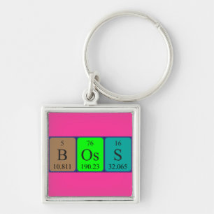 Boss periodic table name keyring