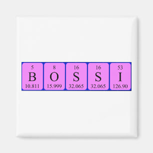 Bossi periodic table name magnet