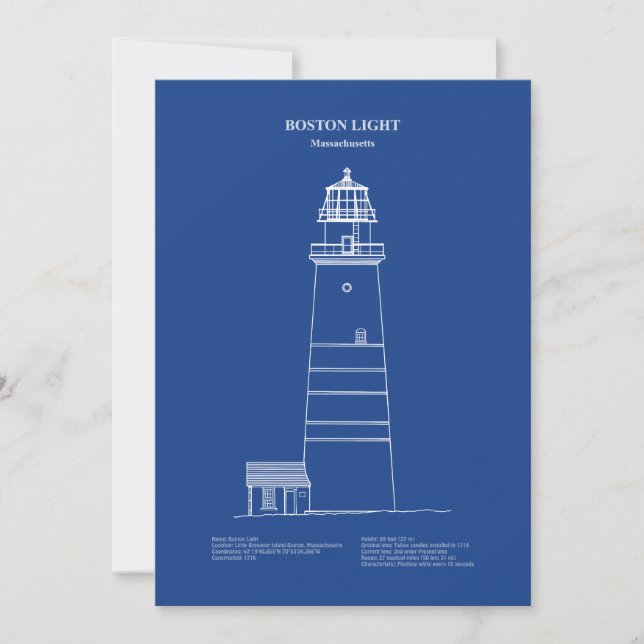 Boston Light Lighthouse - Massachusetts – AD Thank You Card (Front)
