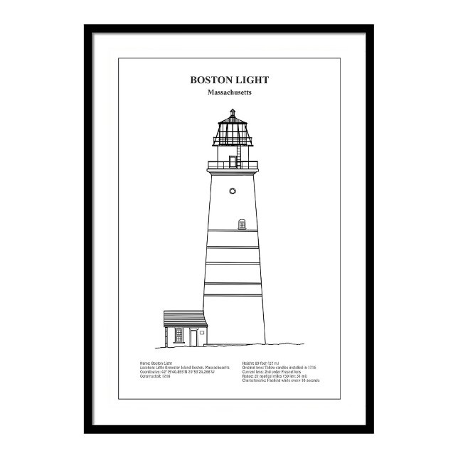 Boston Light Lighthouse - Massachusetts - BD Photo Print (Creator Uploaded)