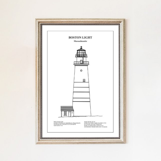 Boston Light Lighthouse - Massachusetts - BD Poster (Creator Uploaded)