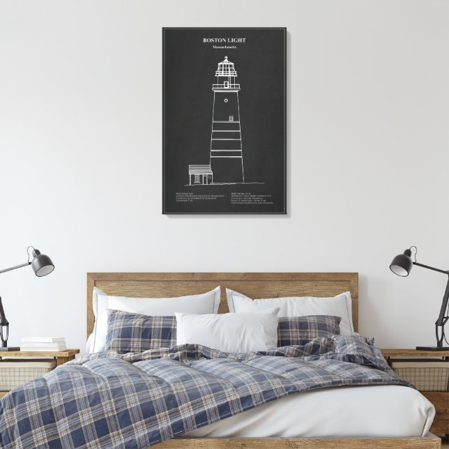 Boston Light Lighthouse - Massachusetts – PD Canvas Print (Insitu(Bedroom))