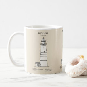 Boston Light Lighthouse - Massachusetts - SBD Coffee Mug