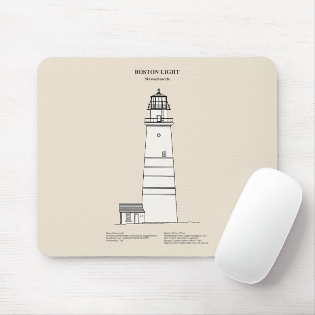 Boston Light Lighthouse - Massachusetts - SBD Mouse Pad (With Mouse)
