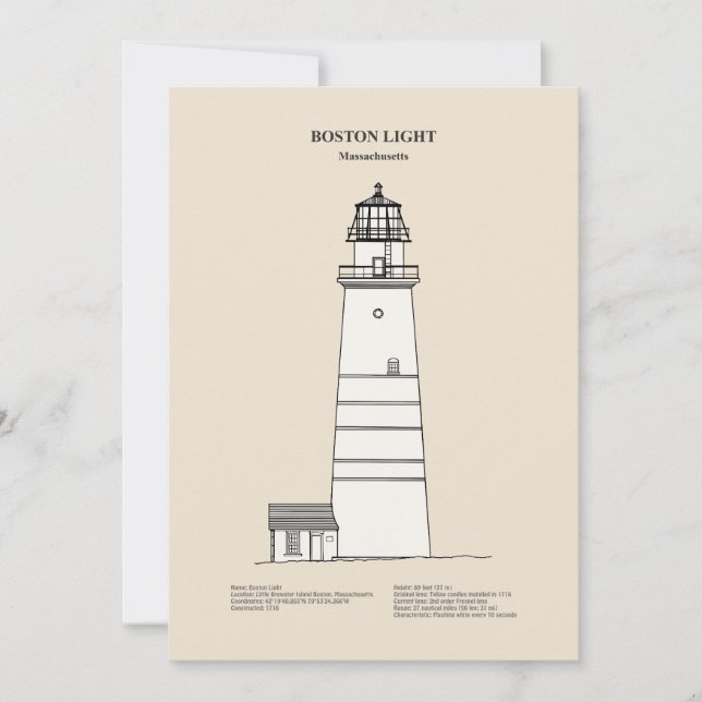 Boston Light Lighthouse - Massachusetts - SBD Thank You Card (Front)
