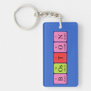 Boston periodic table name keyring