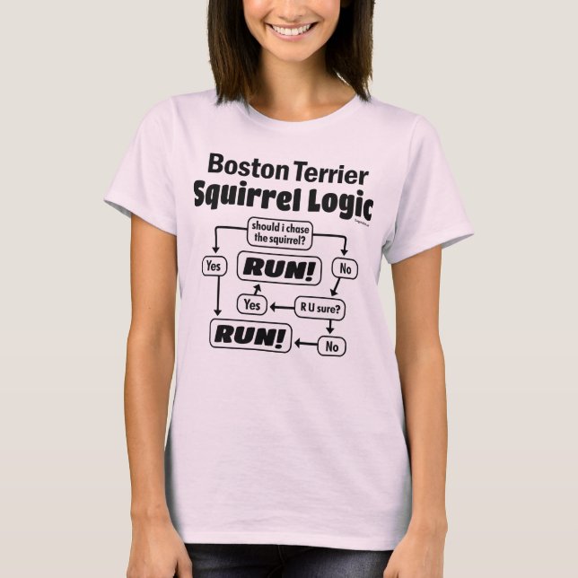 Boston Terrier Squirrel Logic T-Shirt (Front)
