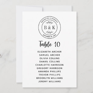 Botanical Floral Fun Monogram Wedding Seat Chart Invitation