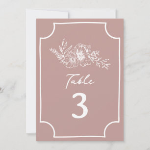 Botanical Floral Pink Wedding Invitation