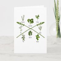 Botanical Herbs Herbalist Gift Garden Birthday