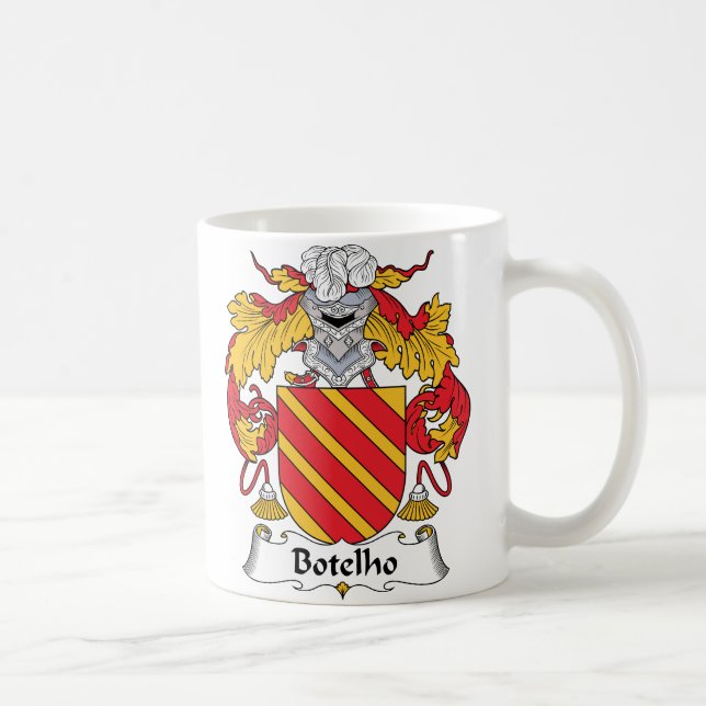 Botelho Family Crest Coffee Mug (Right)