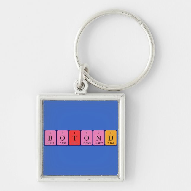 Botond periodic table name keyring (Front)