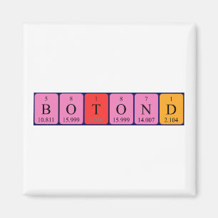 Botond periodic table name magnet