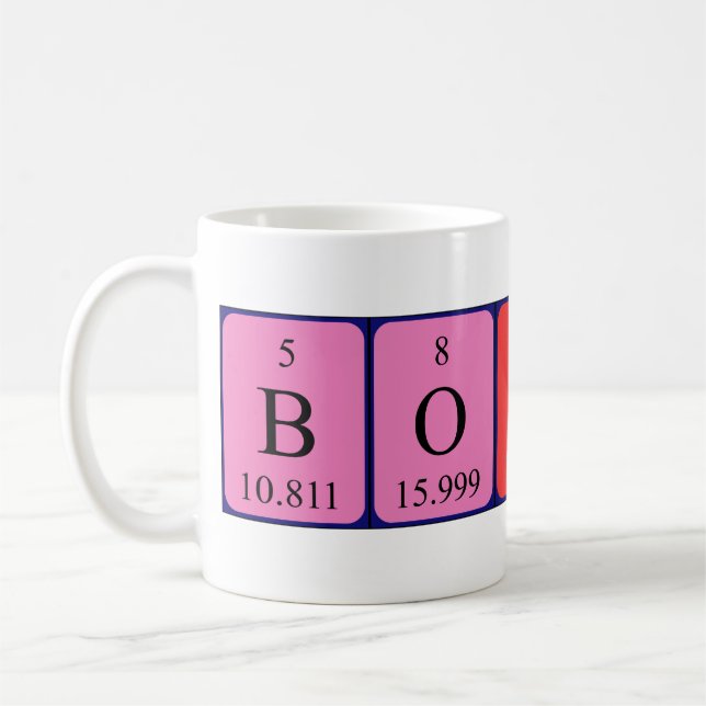 Botond periodic table name mug (Left)