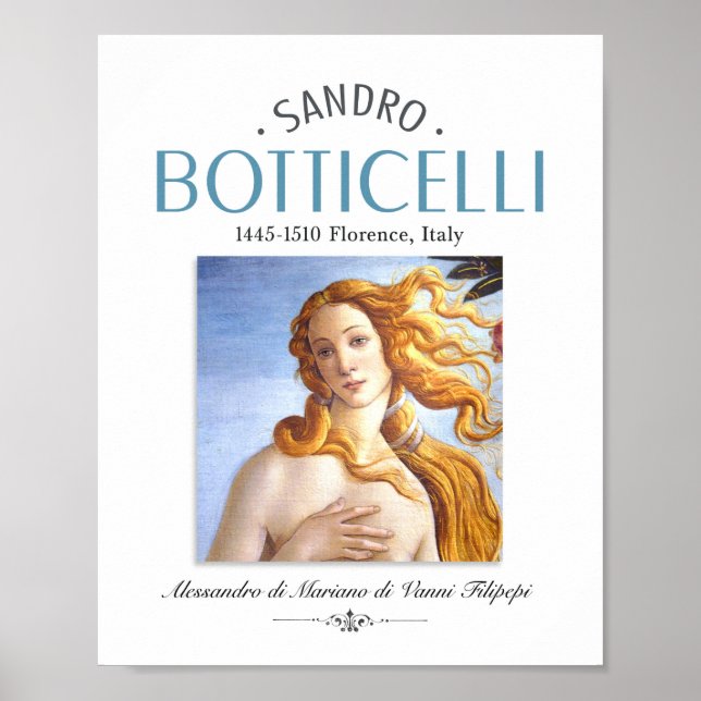 Botticelli Birth of Venus Painting and Painter Bio Poster (Front)