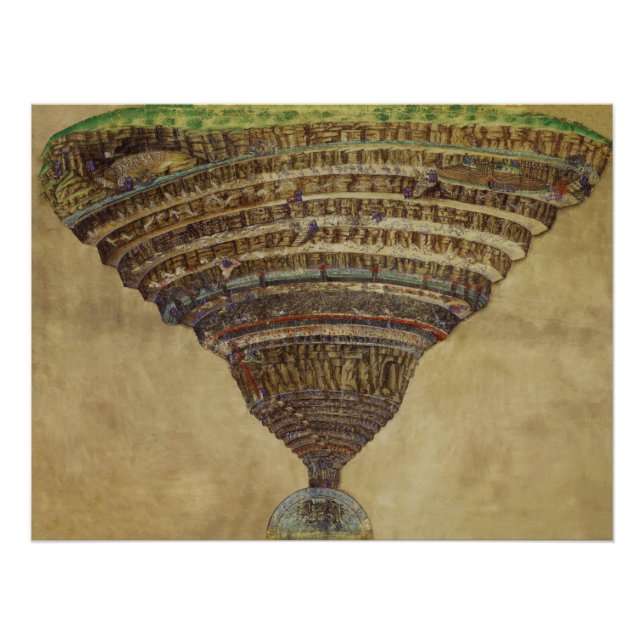 Botticelli - La Carte de l'Enfer Map of Hell Poster (Front)