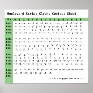 Boulevard Script Font Glyphs Contact Sheet Poster