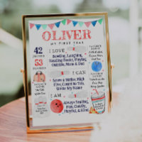 Bowling Ball Milestone Stats Birthday Party